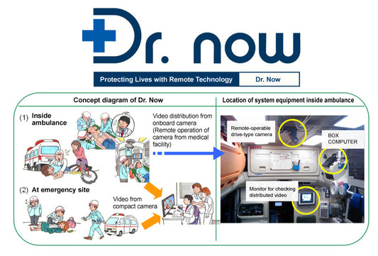 Dr. Now concept and equipment inside the ambulance